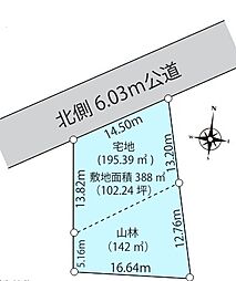 物件画像 さいたま市岩槻区徳力　売地