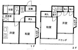 物件画像 越谷市大字弥十郎　全1区画