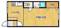 オリス田内 2階/201