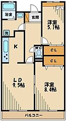物件の間取り