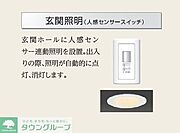 イメージパース