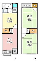 西淀川区御幣島3丁目 中古テラスハウス