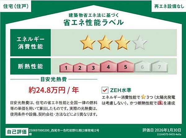 省エネ性能ラベル