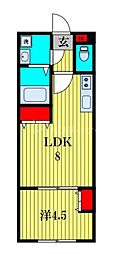 Ｊｉｌｌ　Ｆｌａｖａ 2階1LDKの間取り