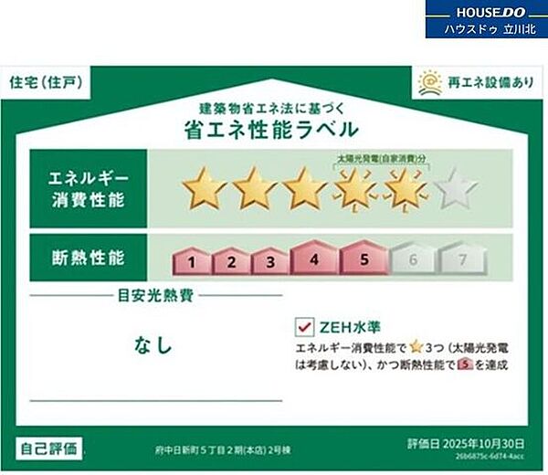 省エネ性能ラベル
