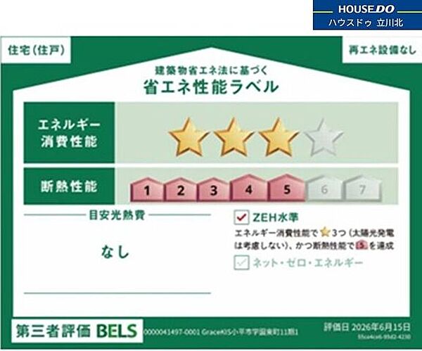 省エネ性能ラベル