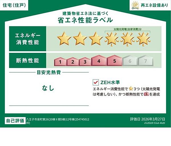省エネ性能ラベル