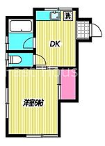 東京都杉並区和田３丁目（賃貸アパート1K・1階・22.23㎡） その2