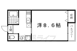 京阪本線 出町柳駅 徒歩6分