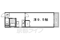 阪急京都本線 大宮駅 徒歩1分