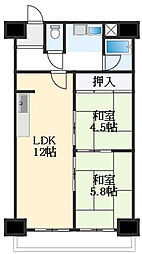 近鉄南大阪線 古市駅 徒歩6分