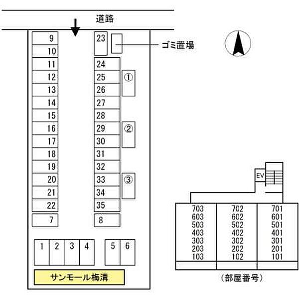 その他