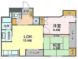 ラックス馬渕