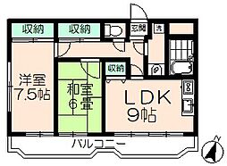 コンフォール南野