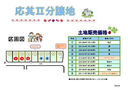 物件画像 グリーンステージ 応其II