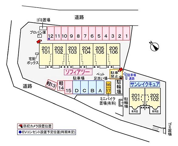 その他