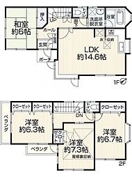 物件画像 「古淵」駅　相模原市南区大野台7丁目