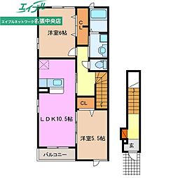 サンヒルズ希央台 2階