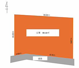 物件画像 川口市大字安行小山土地