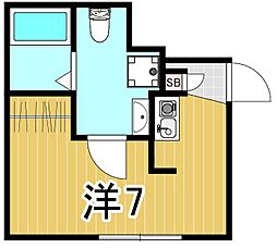 RSC綾瀬 ワンルームの間取図画像