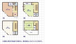 物件画像 弁天３丁目　中古戸建