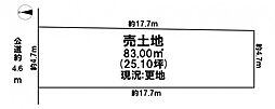 売土地 市街化区域