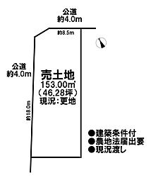 売土地　市街化区域