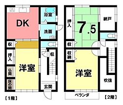 中古戸建 市街化区域
