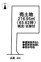 売土地 既存宅地