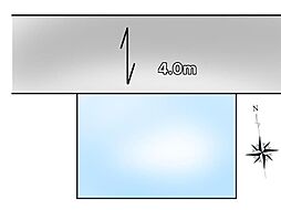 物件画像 江戸川区中央2丁目 売地／建築条件付き