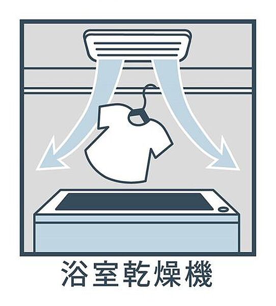 設備を拡大表示