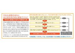 物件画像 〜スマイルハウス〜狭山市入間川／142坪の整形地