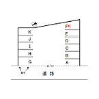 愛知県豊田市栄町4丁目：物件画像／セイユーコンサルタント株式会社