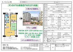 物件画像 サンロイヤル新田辺アカデミア1号館