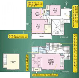 物件画像 町田市金井8丁目　新築住宅