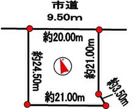 物件画像