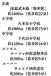 周辺