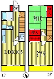プラーティット本中山 2LDKの間取図画像