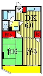 セゾンド船橋 5階