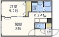 ラ・シャルモント東札幌2階5.3万円