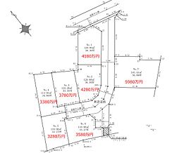 物件画像 全7区画　建築条件なし売地　東府中徒歩圏