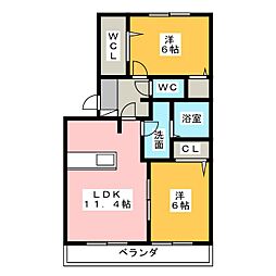 デスティニー