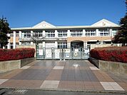 小学校「富士市立富士中央小学校まで951m」