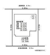 地籍図