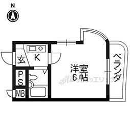 ルネサンス