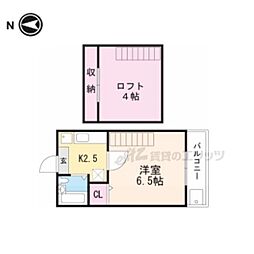 京阪本線 藤森駅 徒歩1分