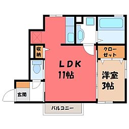 東北本線 古河駅 徒歩22分