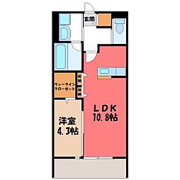 湘南新宿ライン宇須 自治医大駅 徒歩7分