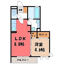 茨城県古河市下辺見（賃貸アパート1LDK・1階・35.33㎡） その2