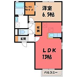真岡鐵道 下館駅 徒歩14分
